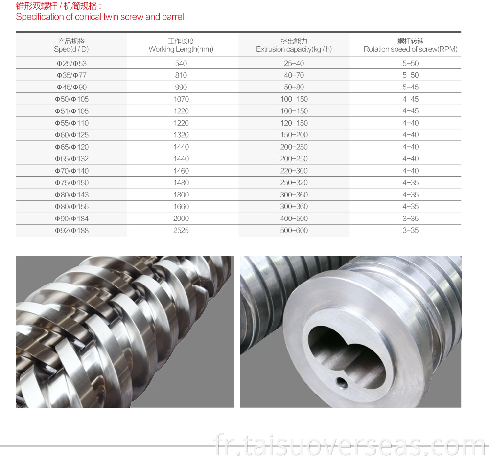 Conical Twin Screw Barrel 65132